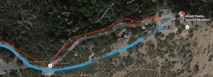 save-diablo-challenge